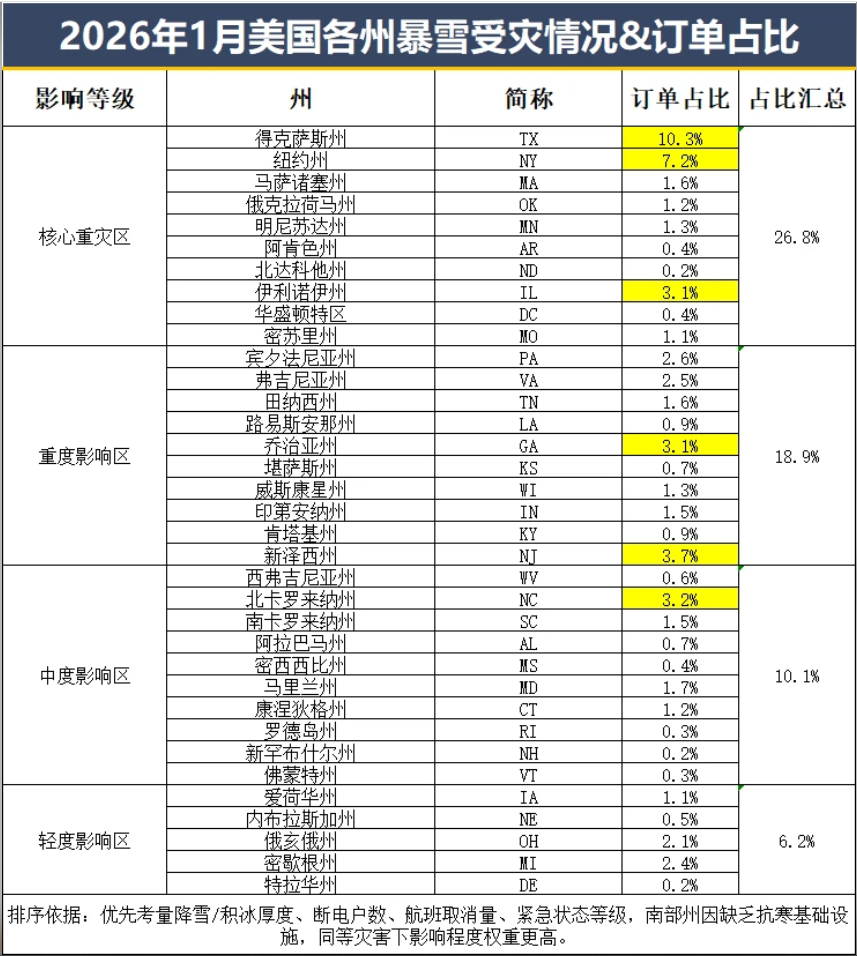 7f392a1559b41086598ae510073e7405