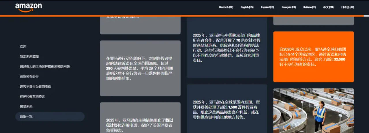 亚马逊