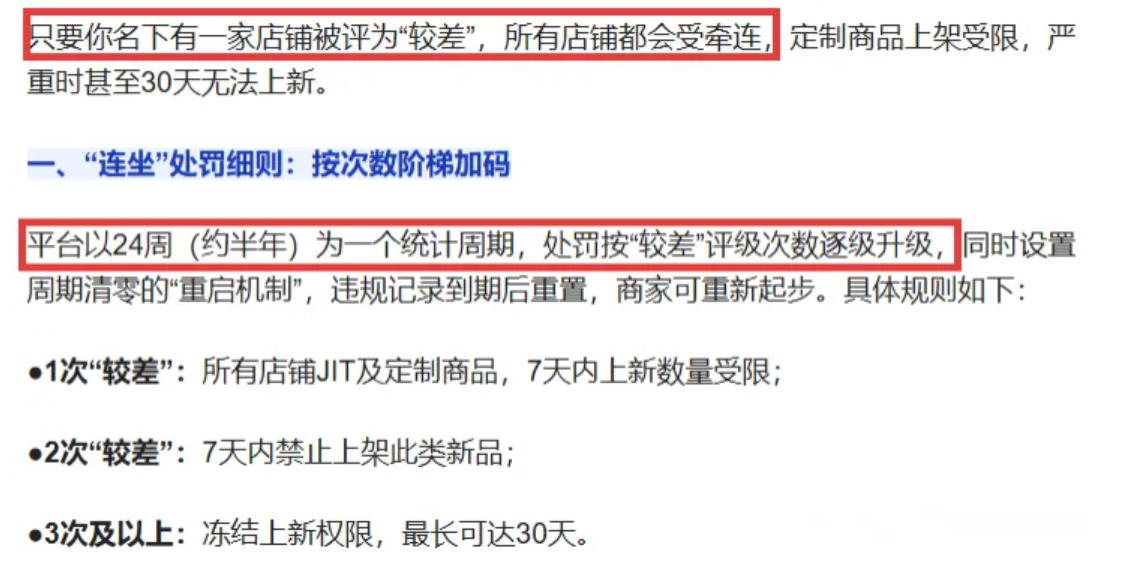 连坐规则